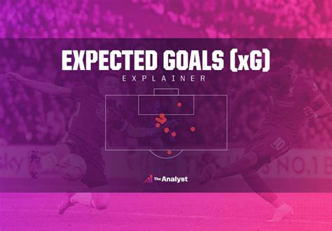Expected Goals (xG): What It Is And Why You Should Use It.